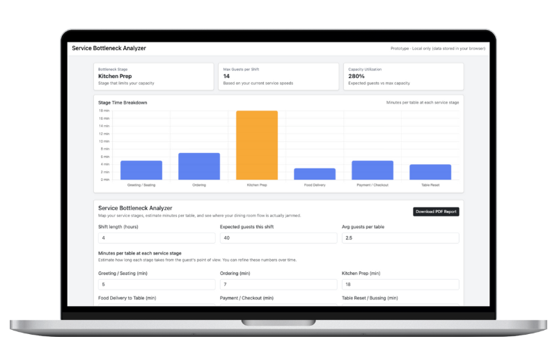 BottleneckIQ screenshot